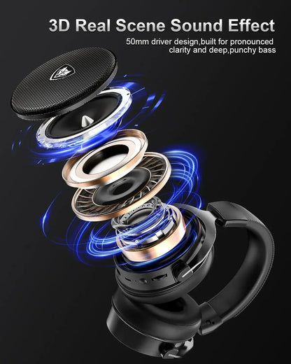 NUBWO G07 Wireless Gaming Headsets for PC, PS4, PS5 2.4GHz Ultra-Low Latency HIFI Stereo Noise Cancelling MIC Gaming Headphones