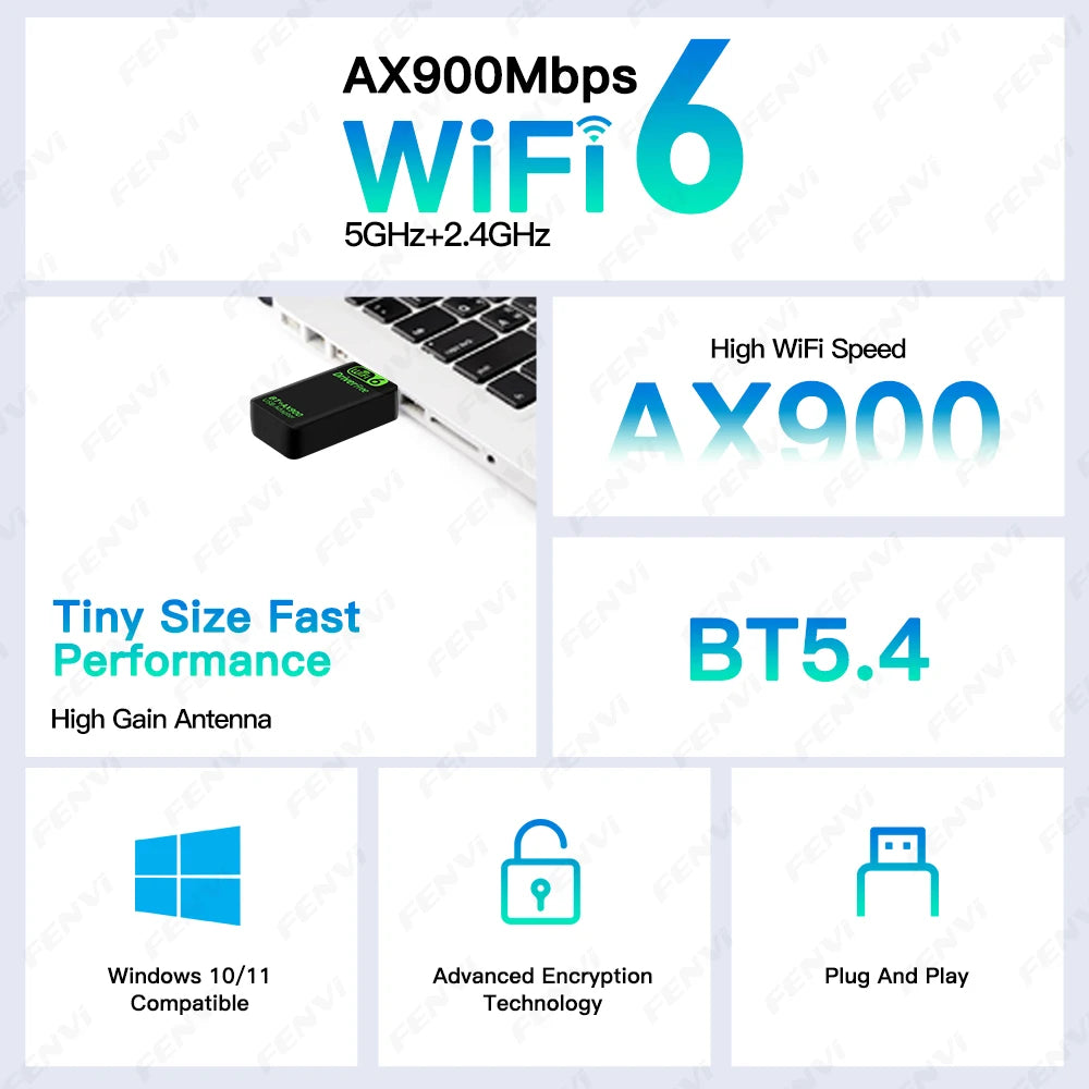 WiFi 6 AX900 BT5.4 USB Adapter 2in1 Dongle Dual Band 2.4G&5GHz Network Wireless Receiver Driver Free For PC/Laptop Windows 10/11