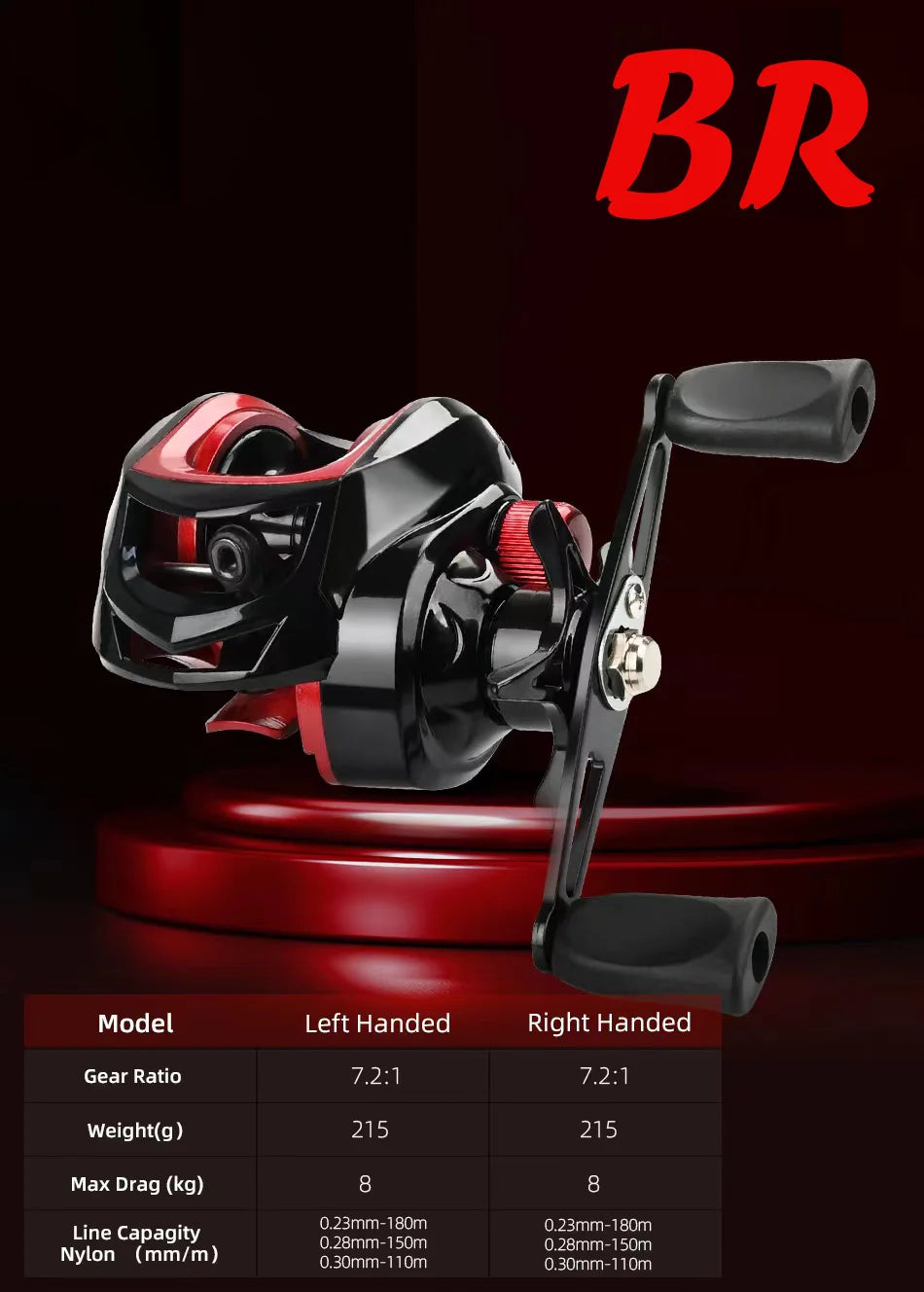Rooblinos BR Baitcasting Reel Saltwater Freshwater Fishing Reels Max Drag 8KG Light Surf Cast Reel Baitcaster Reels