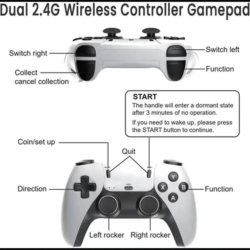 M15 4K TV Game Stick Retro Spelkonsol – 64GB/128GB 20 000–40 000 Spel 23 Emulatorer Trådlösa Handkontroller HDMI