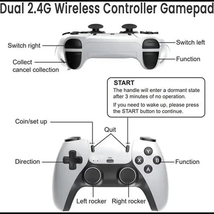 M15 4K TV Game Stick Retro Spelkonsol – 64GB/128GB 20 000–40 000 Spel 23 Emulatorer Trådlösa Handkontroller HDMI