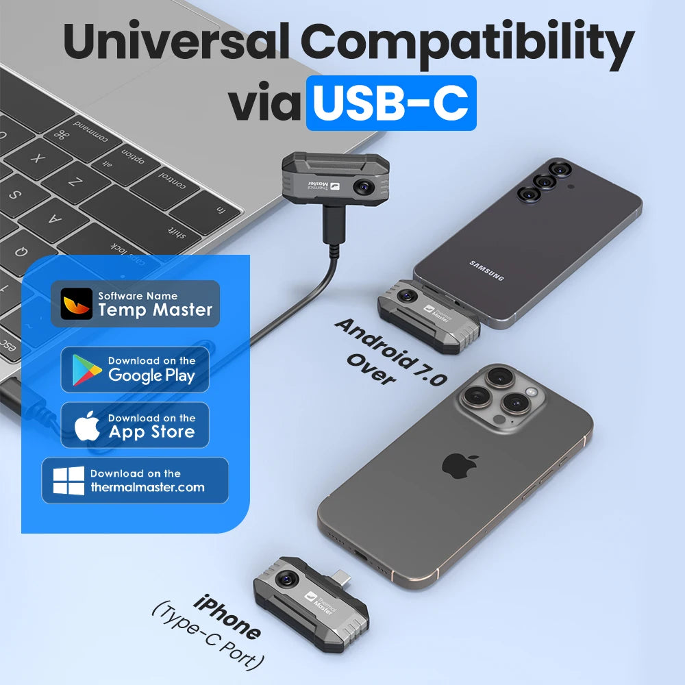P1 Värmekamera 320x240 X³IR-upplösning för iOS och Android