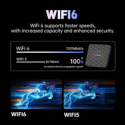 2026 New Smart TV Box T1+ RK3518 Android 14 WiFi 6 BT 5.4 Dual UI Interface 4K Ultra HD  Smart Media Player