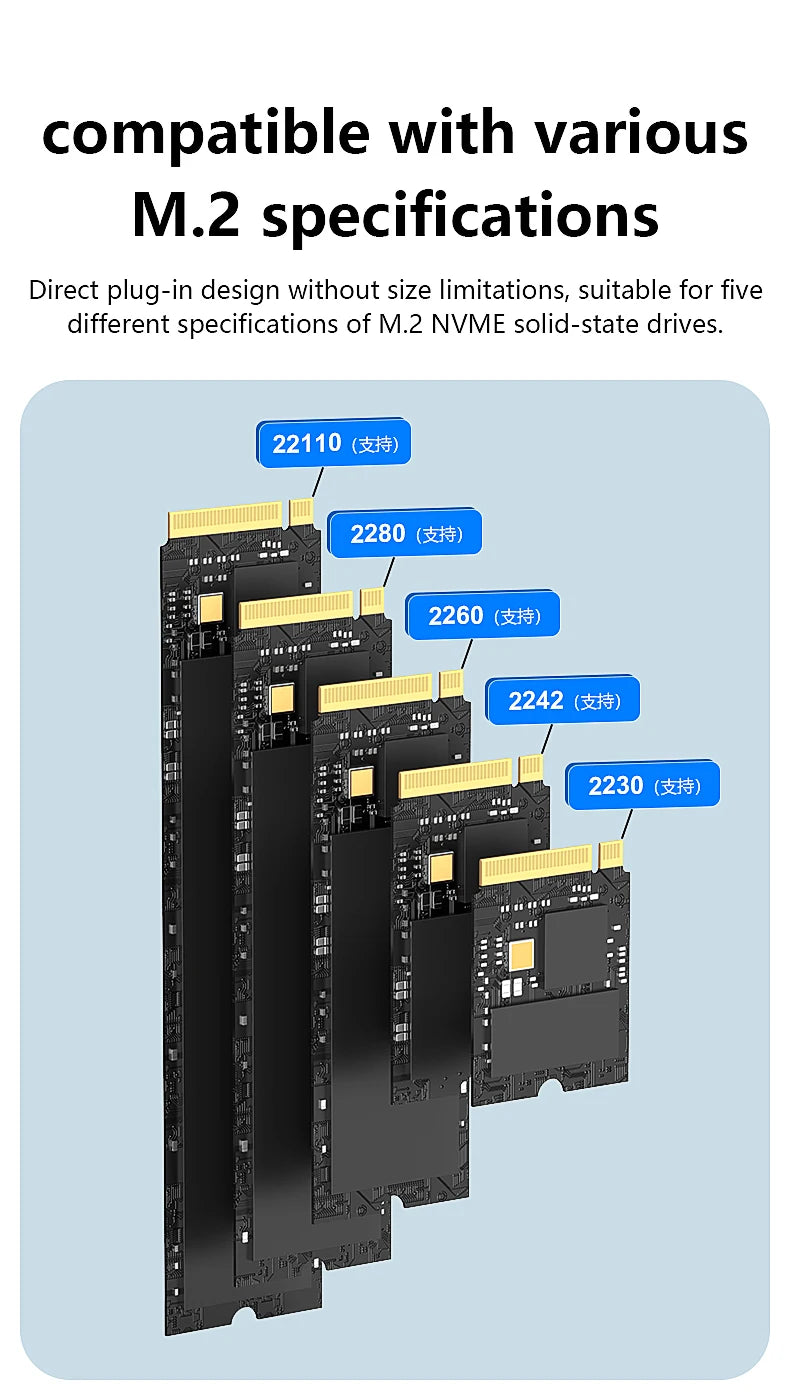 Blueendless Dual-Bay M.2 NVME SSD Clone Docking Station 20Gbps USB3.2 USB C Type C OFFline Cloner Duplicator NVme PCIE Enclosure