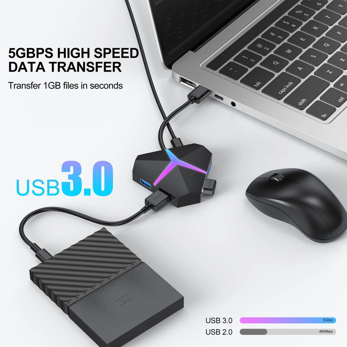 USB 3.0-hubb med 4 eller 7 portar – 0,6 eller 1,2 m
