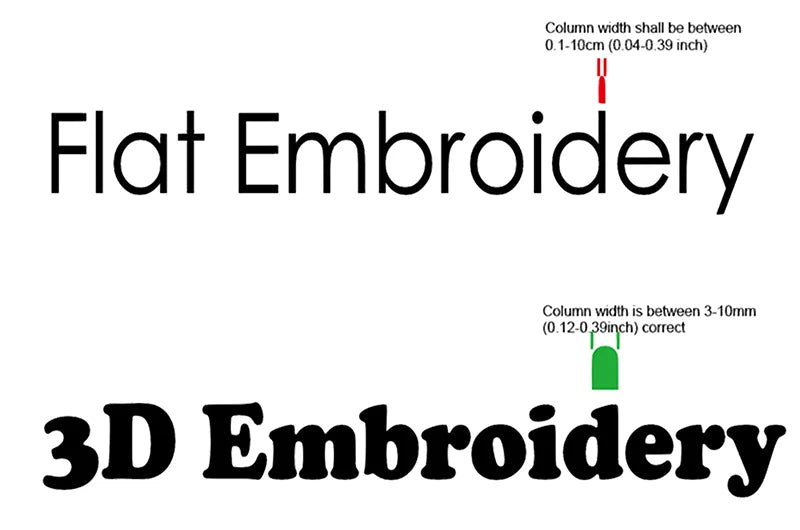 EMROJENTIA Custom Embroidered Caps and Hats - Personalized Logo or Text- - Ideal for Business, Events, and Gifts
