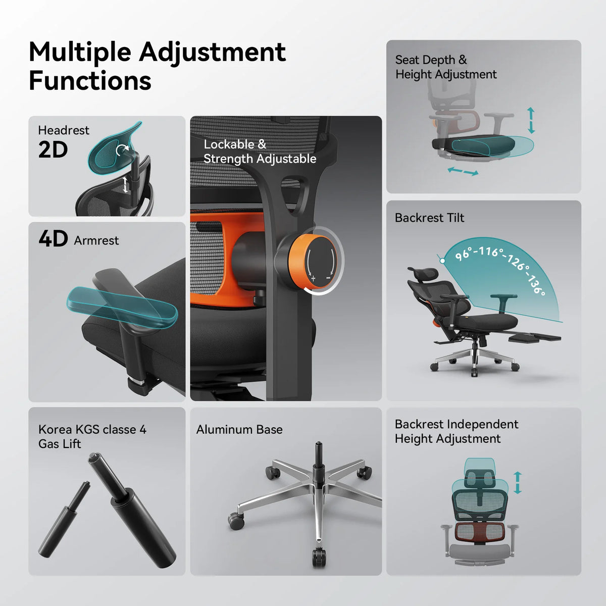 NEWTRAL Ergonomic Chair with Desktop,Adaptive Lower Back,Footrest 4 Recline Angle Adjustable Backrest Armrest Headrest,NT002 BLACK