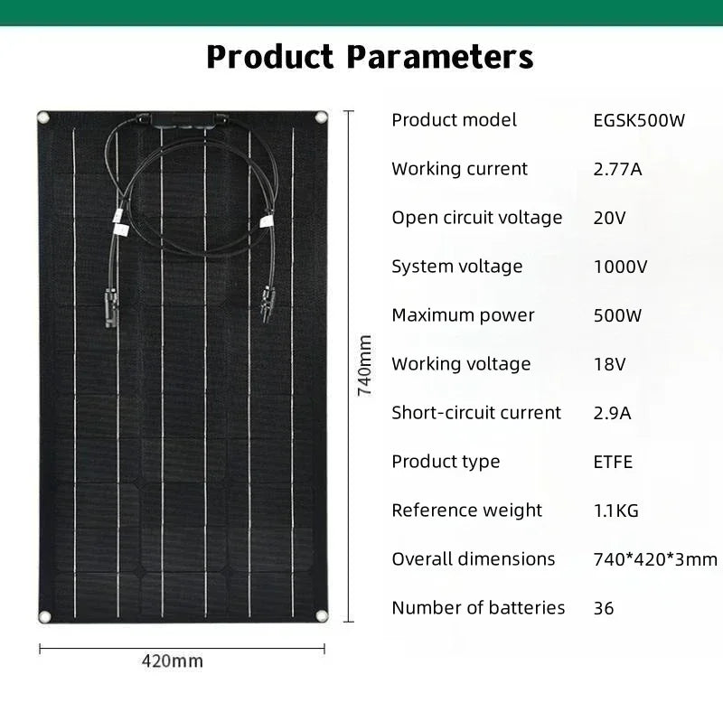 Semi-Flexibel ETFE Solpanel 500W–2000W – Lättviktig 18V/36V för Husbil Båt Camping Tak, 1–4 Paneler