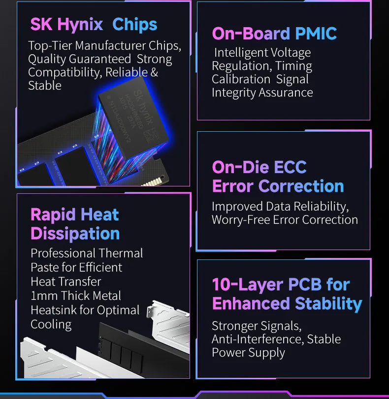 KingBank KJXS DDR5 RAM 8GB/16GB Kit (2x8GB) 6000MHz Desktop Memory CL36-36-36-80 XMP 3.0/AMD EXPO High-Speed Computer RAM
