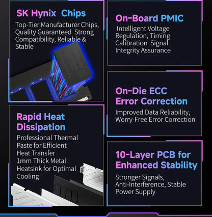 KingBank KJXS DDR5 RAM 8GB/16GB Kit (2x8GB) 6000MHz Desktop Memory CL36-36-36-80 XMP 3.0/AMD EXPO High-Speed Computer RAM
