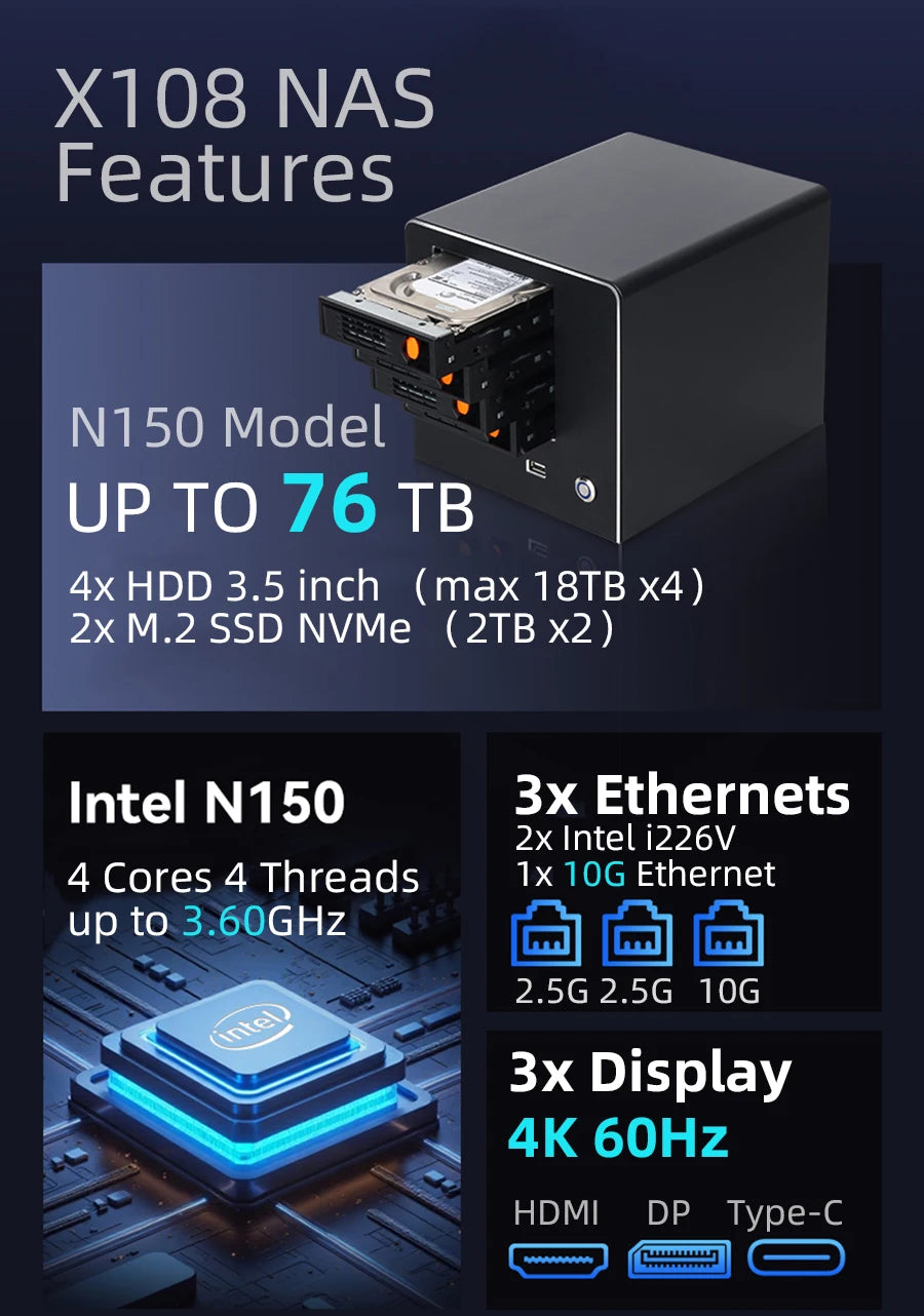 XCY X108 NAS Mini PC 4-fack 2,5"/3,5" SATA – Intel N150 / Celeron N2940, Windows 10/11 Linux NAS, DDR5/DDR3L