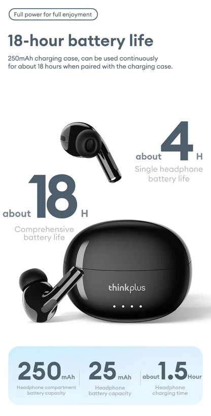 Lenovo LP5 PRO Wireless Bluetooth 5.4 Earphones TWS HiFi Sound Headphones Gaming Sports Earbuds LP5Pro Headset with Mic 2026