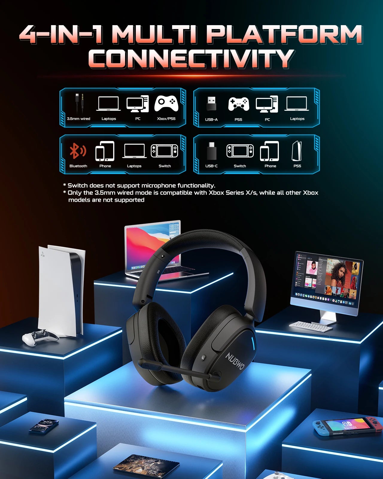 NUBWO HG04 Trådlöst Gaming Headset – Dubbel 2.4GHz & Bluetooth 5.3 80h Batteritid 3 EQ-lägen Riktad Mikrofon PS5 PC Xbox Switch
