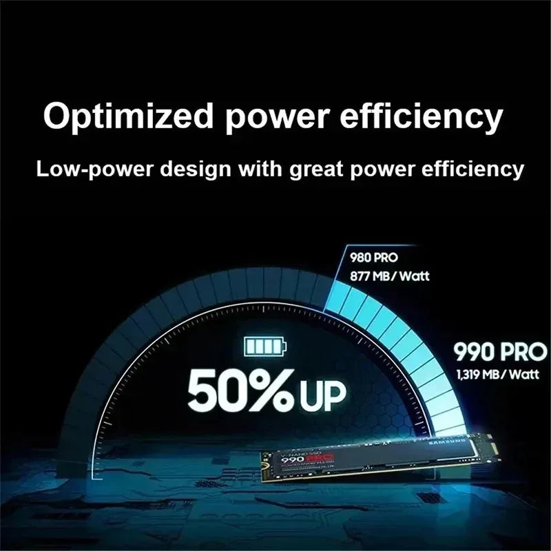 M.2 NVMe SSD 980Pro 990Pro – PCIe 4.0 7400MB/s 1TB 2TB 4TB Laptop & PC USB Type-C Snabb Lagring 2026