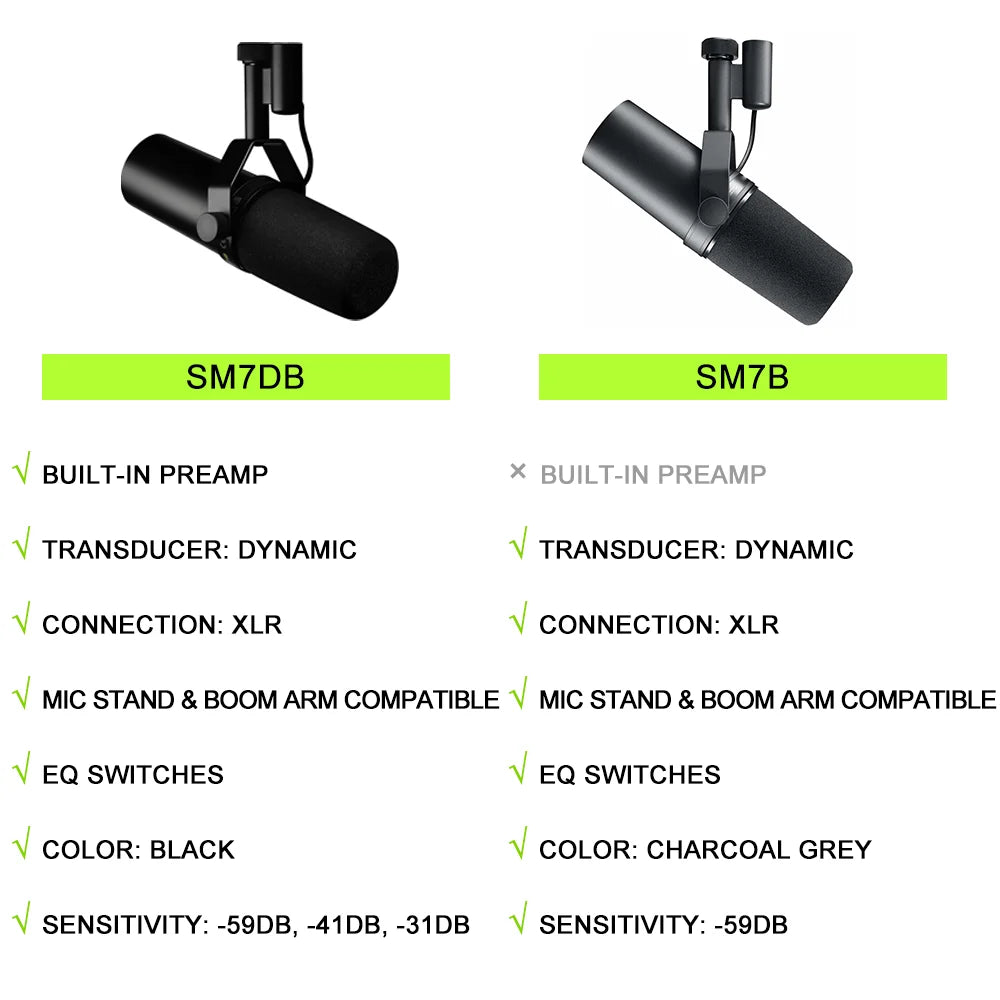 Shure SM7dB Studio Dynamic Microphone Radio Live Vocal Microphone Sm7b Upgraded Version for Streaming Podcast Built-in Preamp