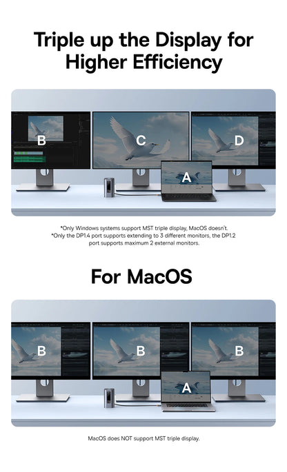 Baseus 11/12-i-1 USB-C-docka med flera skärmutgångar och PD