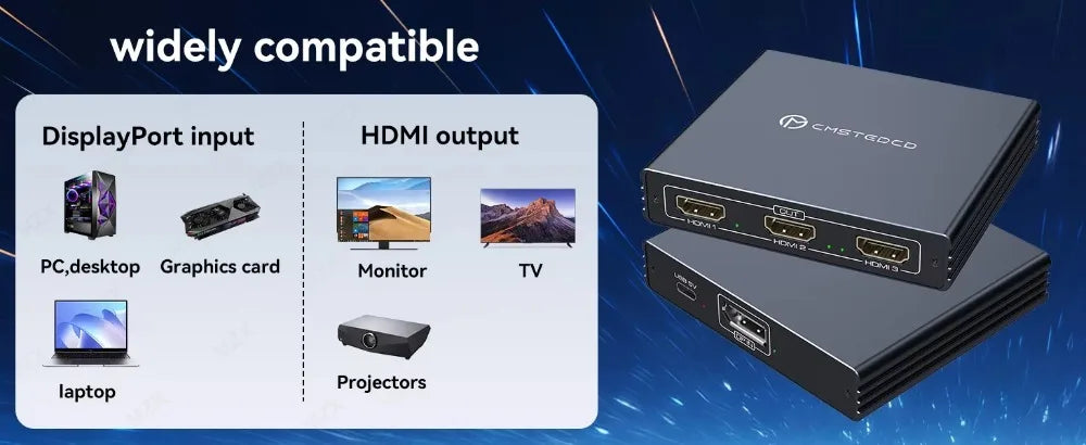 MZX MST-splitter för tre skärmar, DisplayPort eller USB-C