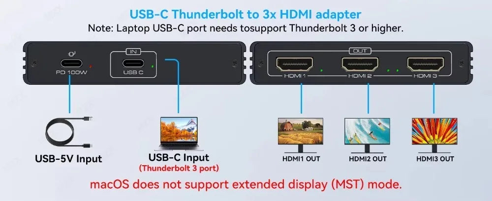 MZX MST-splitter för tre skärmar, DisplayPort eller USB-C