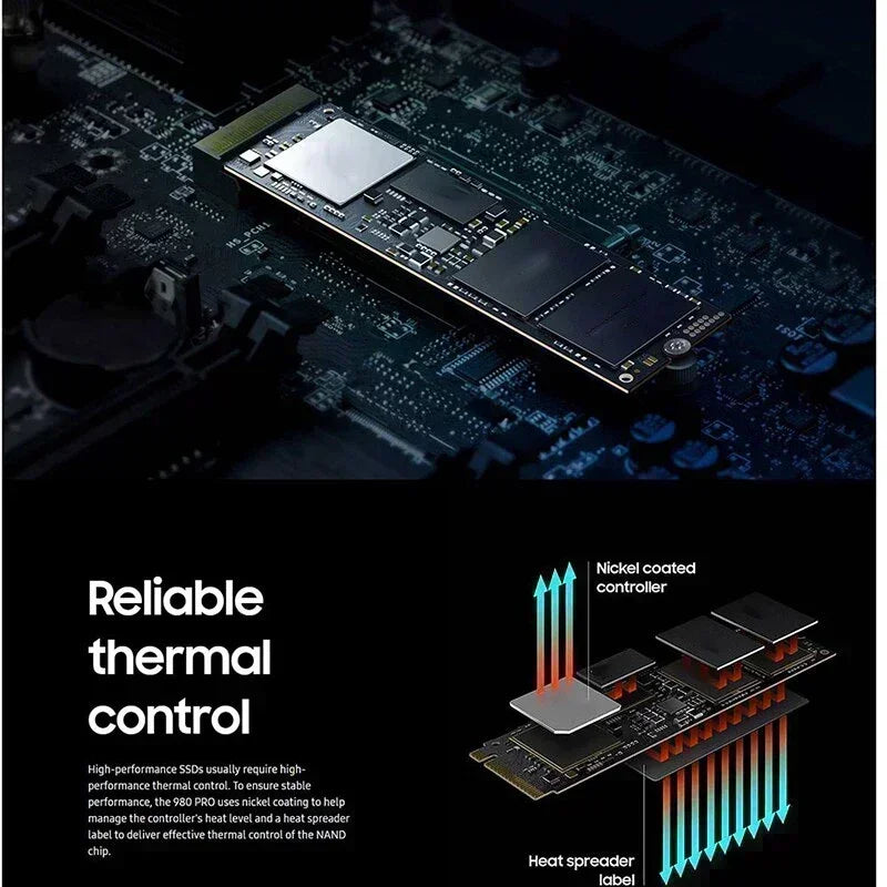 original Hard Drive SSD 2.5 inch 500GB SATA 1tb 2tb Internal Solid State 520MB/s SATA3 for Laptop Hard Disk Desktop m2 Ssd