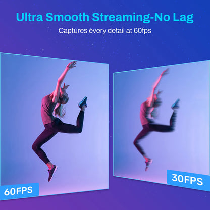 EMEET S600 Webbkamera 4K/60fps med Sony Sensor, Dubbla Mikrofoner & Integritetsskydd – TikTok & YouTube