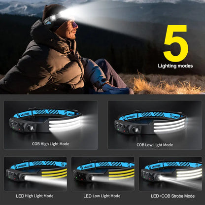VASTFIRE COB+XPE Pannlampa med Rörelsesensor – USB-C, 455 Lumen, 5 Lägen, Vattentålig, Camping & Fiske