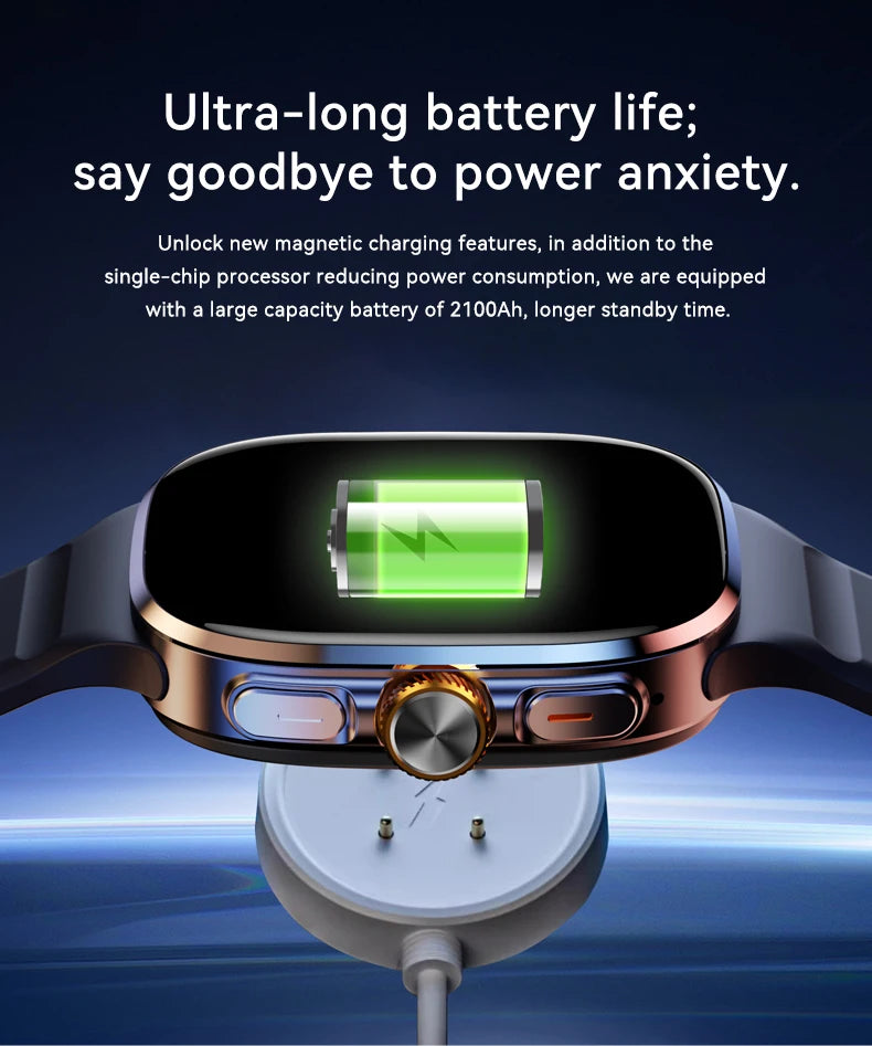 2026New 5G SIM Smart Watch 2.4" AMOLED 8+128GB GPS+NFC WIFI 1000W HD Camera IP68Waterproof Health Monitor Android Smartwatch Men
