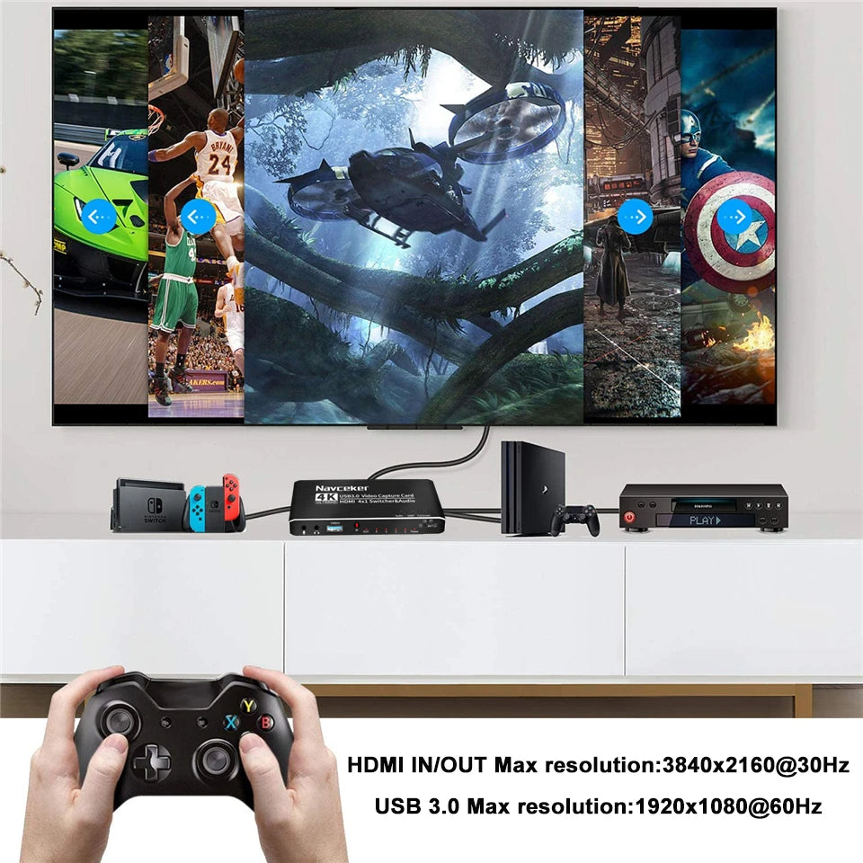 Navceker ZY-AC7 HDMI-capturekort med 4 ingångar