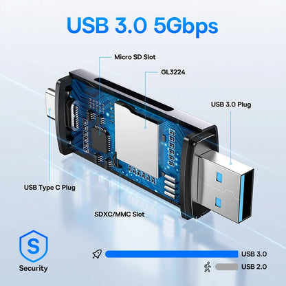 USB 3.0-kortläsare för SD och microSD – USB-A/USB-C
