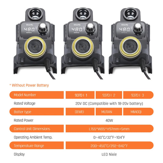 Silverflo 937DI Trådlös Löddstation – Portabel, 200–480°C, Kompatibel med DeWalt/Milwaukee/Makita 18–20V Batteri
