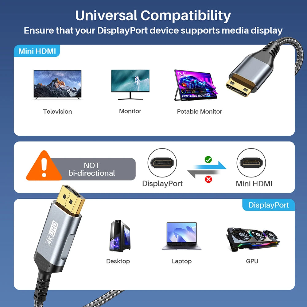 DisplayPort To Mini HDMI Cable UHD 4K 60Hz 2K 1080p Video Display For Desktop Laptop Portable Monitor Projector Mini PC