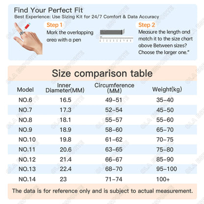 R09 Smart Ring Men Women Heart Rate Blood Oxygen Monitor Sleep Tracker Smartring Multi SportMode 5ATM Waterproof for Andorid IOS