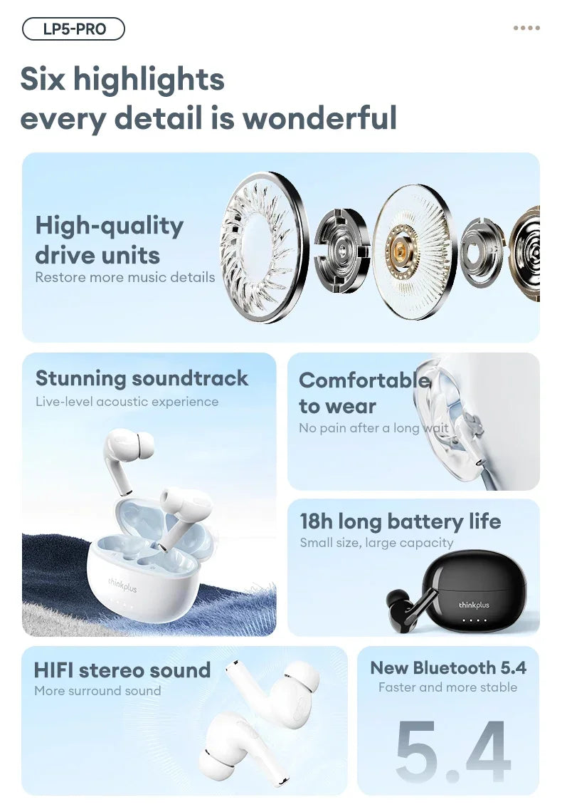 Lenovo LP5 PRO Wireless Bluetooth 5.4 Earphones TWS HiFi Sound Gaming Earbuds Sport Headset Long Standby Touch Contol with Mic