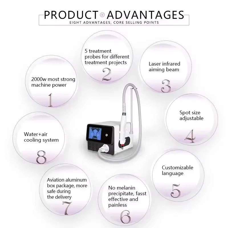 ‌Professional QSwitch NDYag Laser Machine Picosecond Tattoo Pigment Removal Carbon Peeling Facial Cleaning Painless Treatment‌