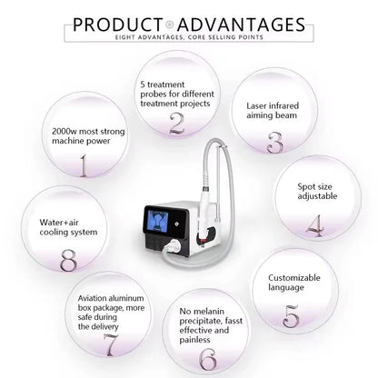‌Professional QSwitch NDYag Laser Machine Picosecond Tattoo Pigment Removal Carbon Peeling Facial Cleaning Painless Treatment‌