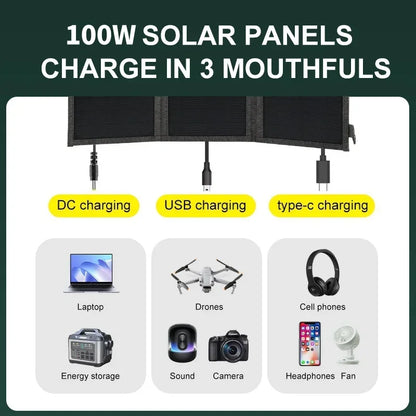 100W Folding Solar Panel 18V DC5521 Type-C USB Photovoltaic Charger Outdoor Mobile Phone Tablet Fast Charging Mobile Power Bank
