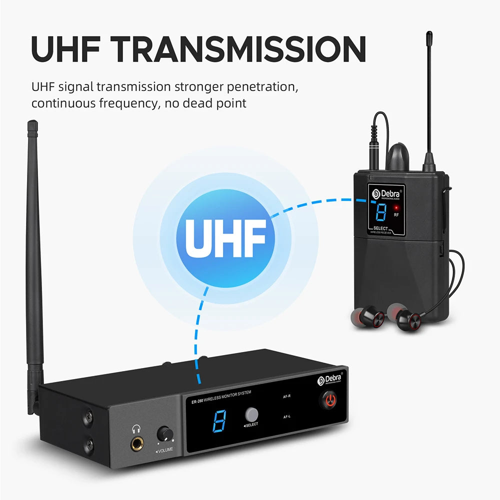 Debra ER-280 UHF Trådlöst In-Ear Monitor-system