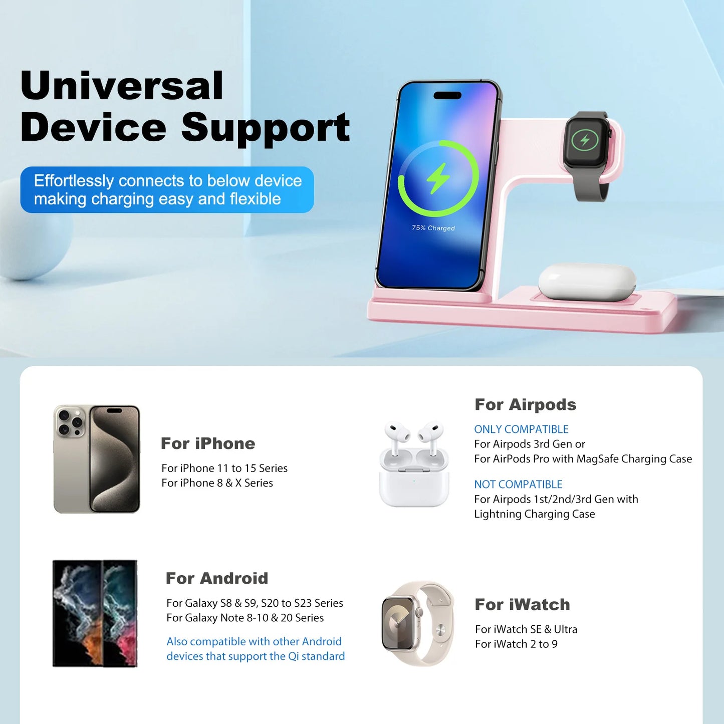 15W Magnetic Wireless Charger Stand Foldable 3 In 1 Fast Charging Sation for iPhone 17- 12 Pro Max Apple Watch 8 7 Airpods Pro