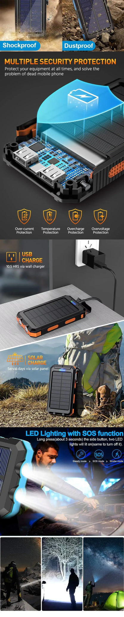 Rscrola Solcells Powerbank 50000mAh – Dual USB USB-C LED-ficklampa Kompass CE FCC RoHS Orange Blå Svart