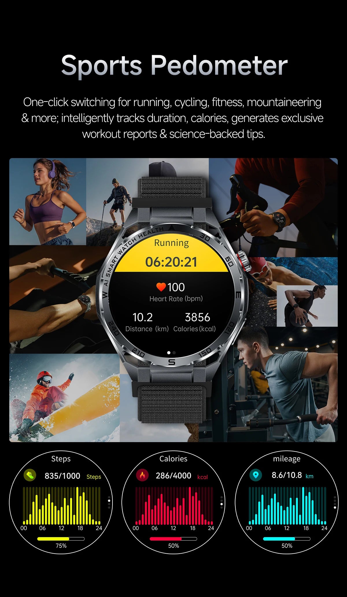 2026 New AI Health Care Accurate Detection ECG Smart Watch Blood Pressure lipids Uric Acid Analysis Bluetooth Call Smart Watches
