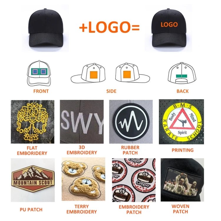 KOOKOFASHION Anpassad Keps Grossist – Valfritt Material Tryck Brodyr Sublimering 3D Logotyp Fram/Sida/Bak MOQ 25 Kepsar Profilkläder