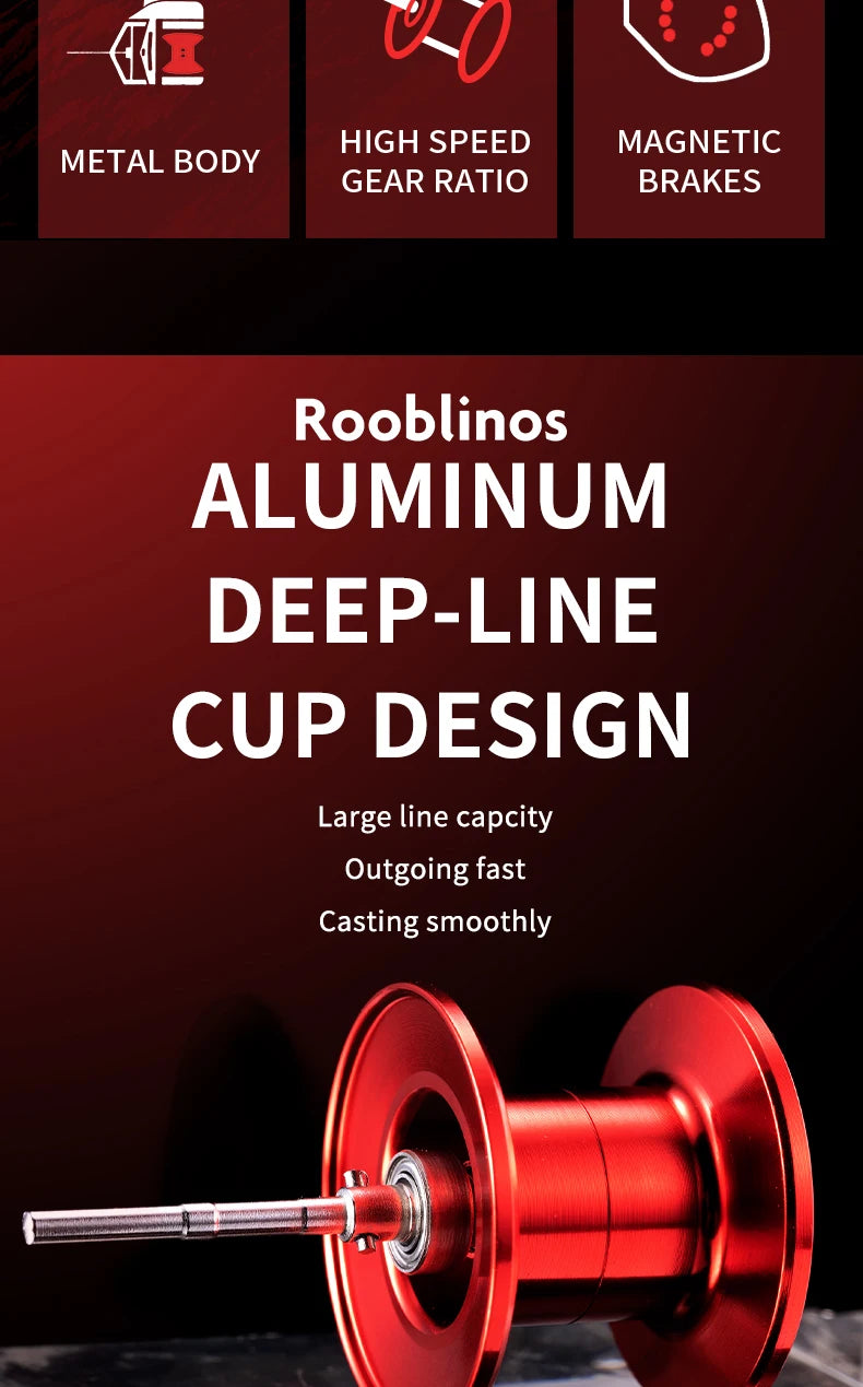 Rooblinos AC Baitcasting Reel Saltwater Freshwater Fishing Reels Max Drag 8KG Light Surf Cast Reel Baitcaster Reels