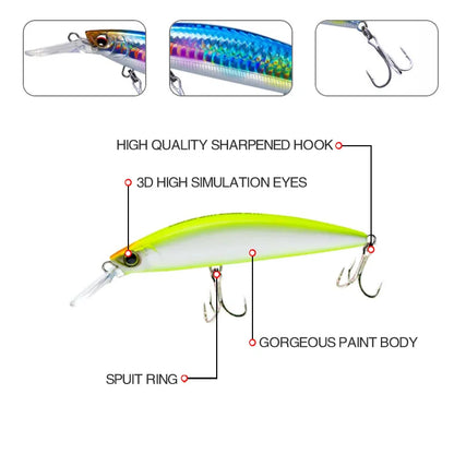 Freshwater Bait Mino 90MM110MM Ultra-long Cast Utra-long Bait Sinking Weight 27g37g Perch Bait Trolling Bait Fishing Tackle