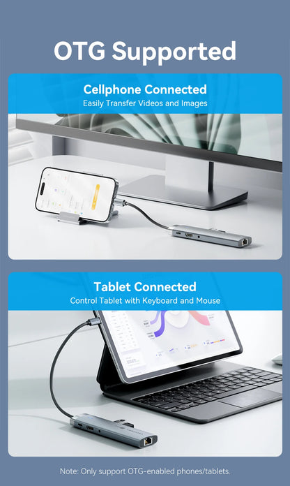 Vention USB C HUB 4K 60Hz Type C to HDMI RJ45 Ethernet PD 100W SD TF for MacBook PC iPad Sumsang PC Tablet Phone USB 3.0 Hub