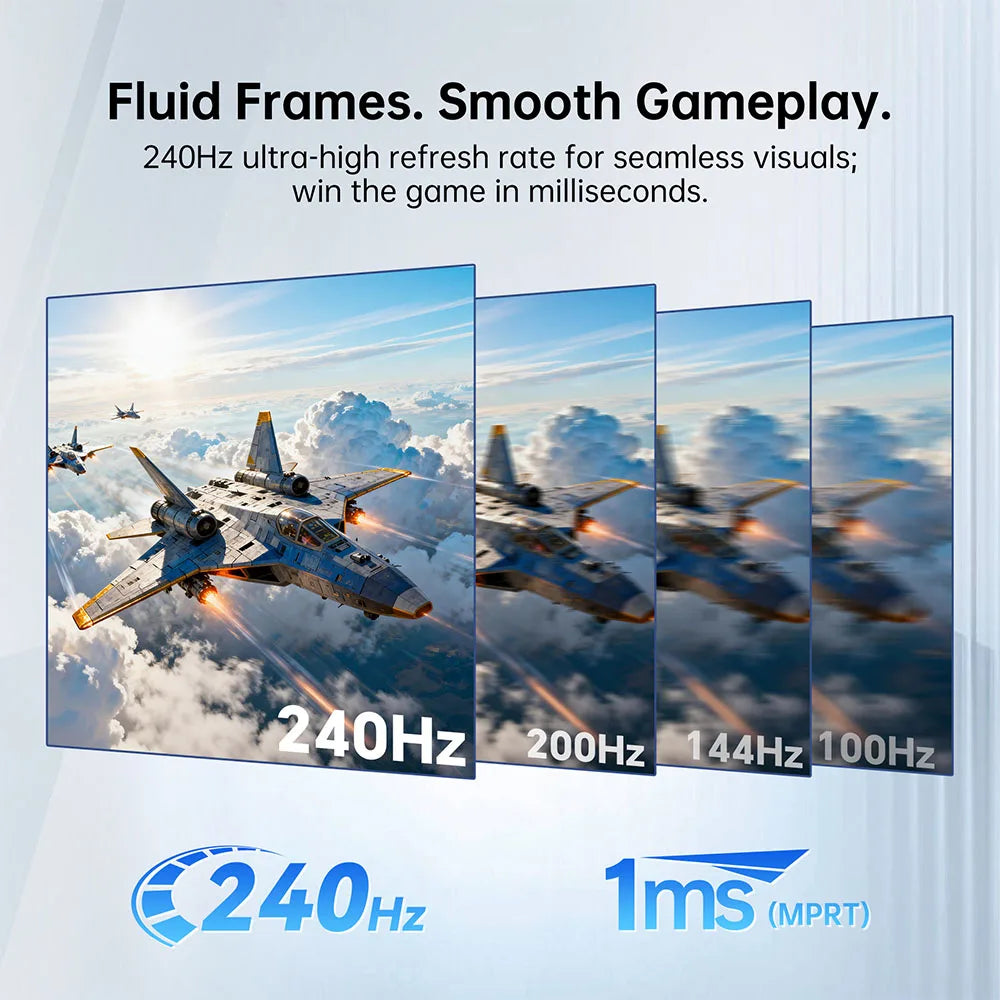 Ktc H24F7-2 23.8" Fhd Fast Ips Gaming Monitor, 240Hz, 1Ms Mprt, Hdr400, 99% Srgb, Freesync & G-Sync Compatible, Height Adjustable Pivot Stand, HDMI 2.0, Dp 1.4, 100mm X 100mm Vesa, Low Blue Light