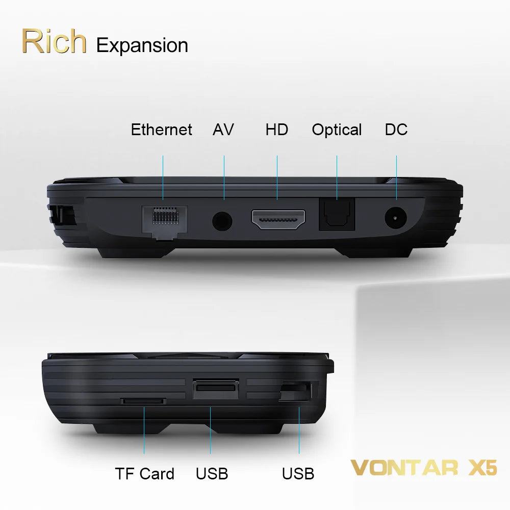 VONTAR X5 TV Box Android 14 Amlogic S905X5M(S905A) 4GB 128GB 32GB 64GB 1000M LAN Wifi6 4K AV1 Media Player TV Box Set Top Box