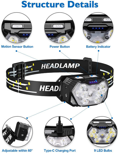 Pannlampa 9 LED 2000 Lumen – USB-C Uppladdningsbar, Rörelsesensor, 6 Lägen, Vattentålig, Camping