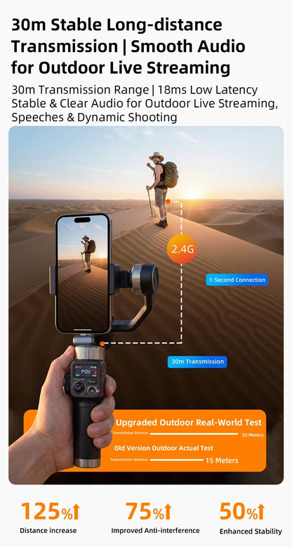 Wireless Mini Lavalier Microphone Live Broadcast Gaming Recording Interview Vlog Professional Microphone for iPhone iPad Android