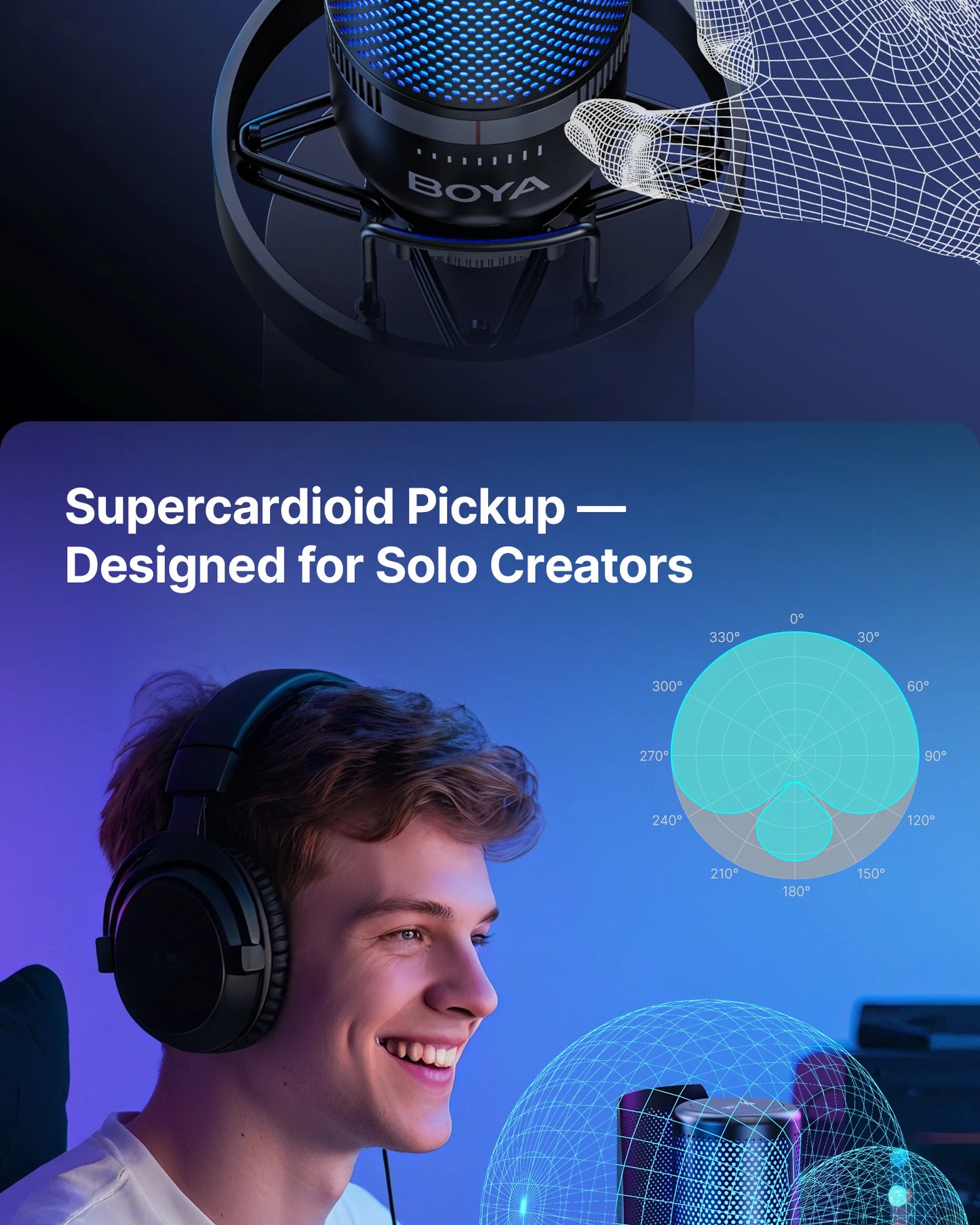 BOYA K3 USB Dektop Microphone with Noise Cancellation/Gain/RGB for Podcasting Live Streaming on iPhone Smartphone/PS4,5/Mac/PC