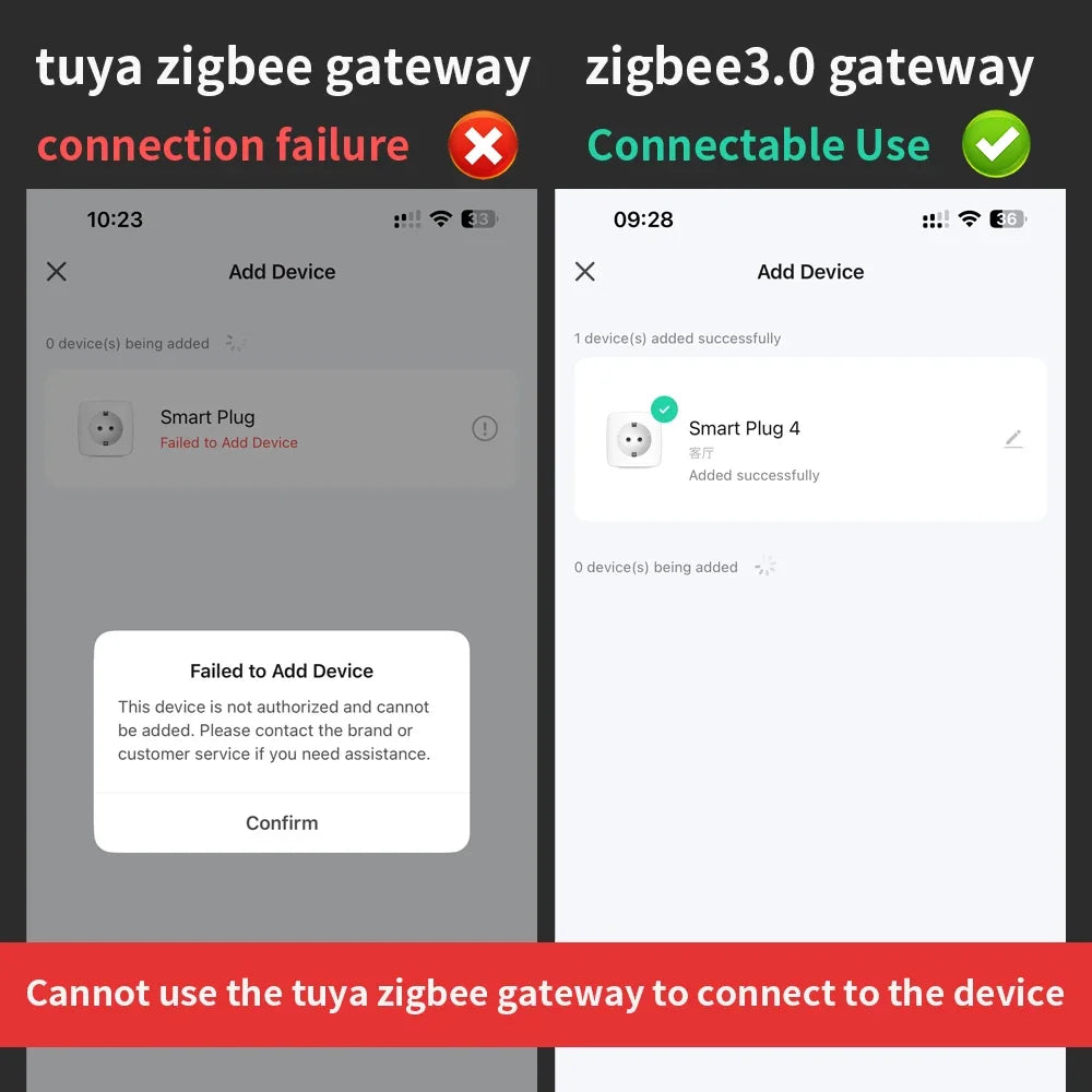 TNCE Tuya Smart Plug WiFi/Zigbee3.0 Socket 16A/20A Power Monitor Remote Control Smart Life APP Remote Control Voice Contr Alexa