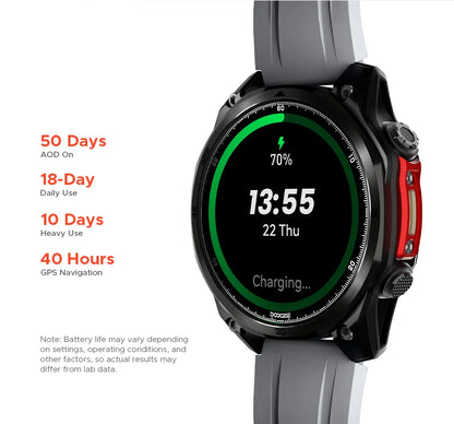 DOOGEE ANYWISE W1 PRO Smartwatch 1.43'' 5ATM Water Resistance 178 Sports Modes Health Monitoring Geomagnetic Sensor Offline Maps